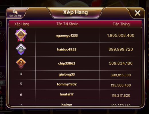 Luật chơi cụ thể trong Xóc Đĩa Livestream Sun win